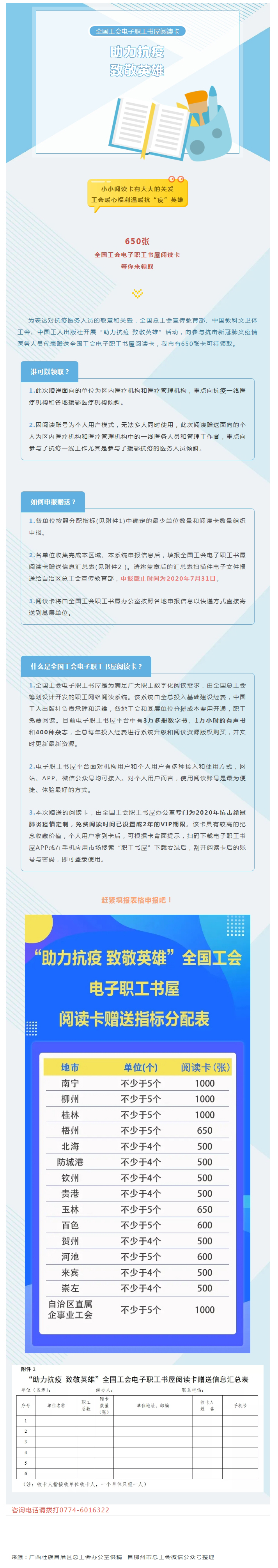 關(guān)愛“加碼”！@梧州抗疫醫(yī)務(wù)人員：650張全國工會電子職工書屋閱讀卡等你來領(lǐng)！.jpg
