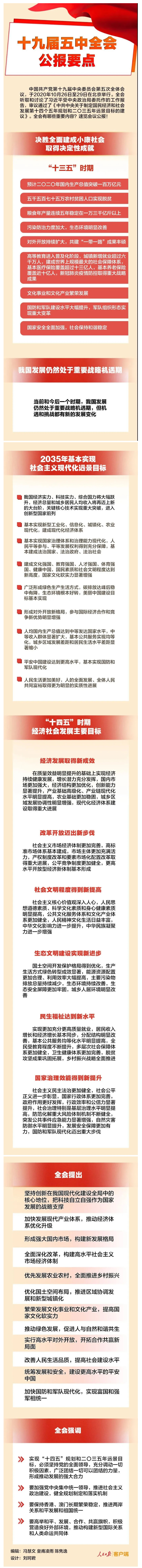 五中全會公報要點，條條與你有關(guān)！.jpg