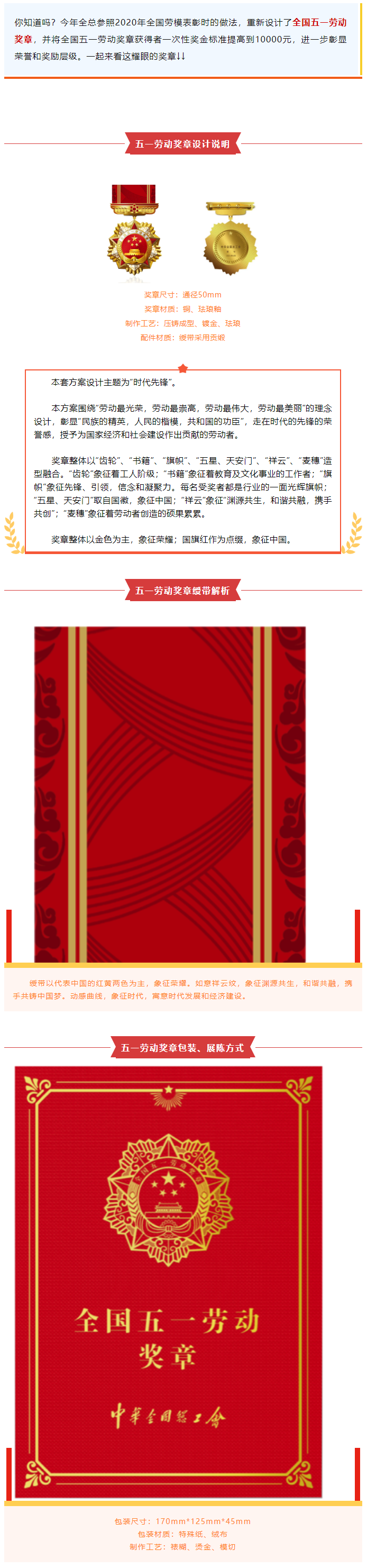 太炫了！新的全國(guó)五一勞動(dòng)獎(jiǎng)?wù)?，高清大圖揭秘美在哪里！.png