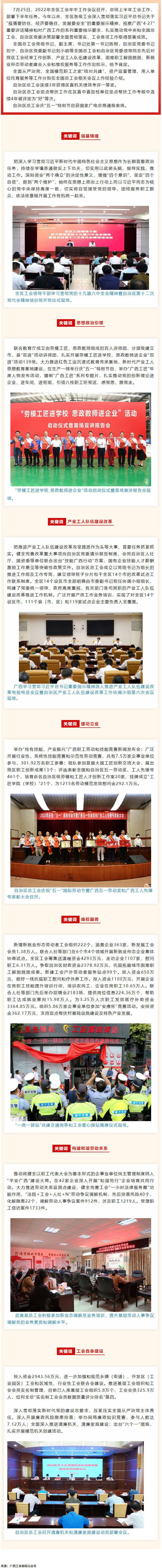 全區(qū)工會2022年上半年工作成績單.png