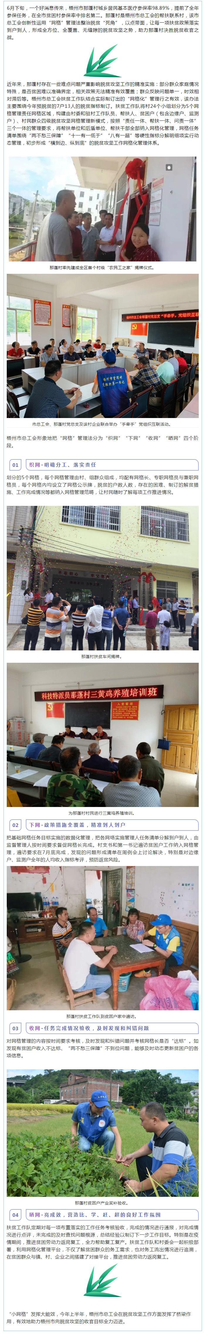 【脫貧攻堅】市總工會“網(wǎng)格化”管理精準(zhǔn)落實扶貧政策.jpg
