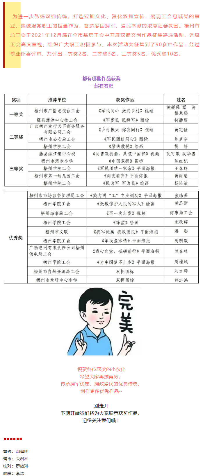 雙擁文創(chuàng)作品征集評(píng)選活動(dòng)獲獎(jiǎng)名單出爐，快看看有沒有你！.png