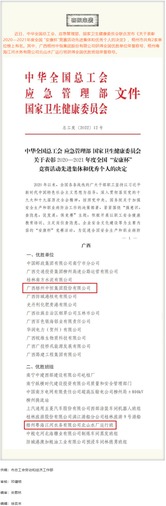 喜報(bào)！我市“安康杯”競(jìng)賽活動(dòng)再獲全國(guó)榮譽(yù).png