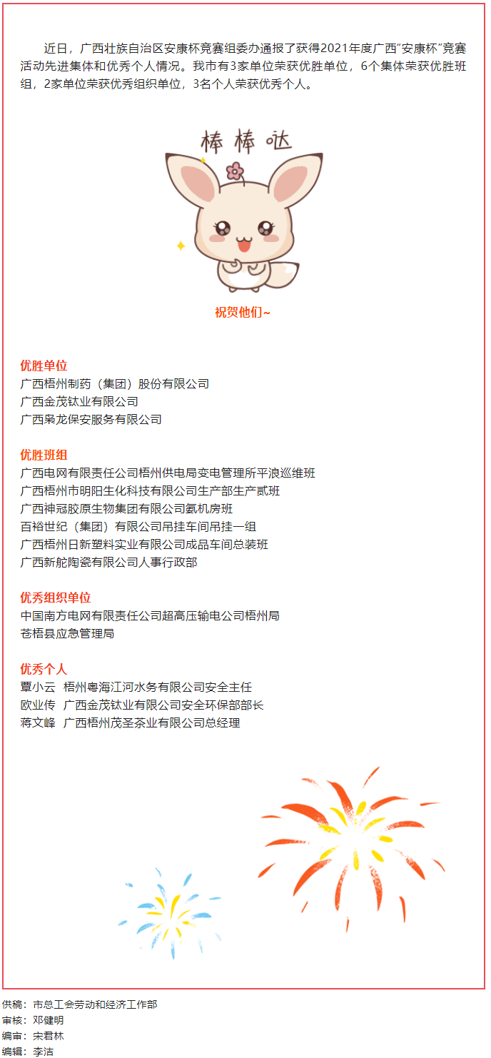 喜報(bào)！梧州市獲廣西“安康杯〞競(jìng)賽活動(dòng)多項(xiàng)獎(jiǎng)勵(lì).png