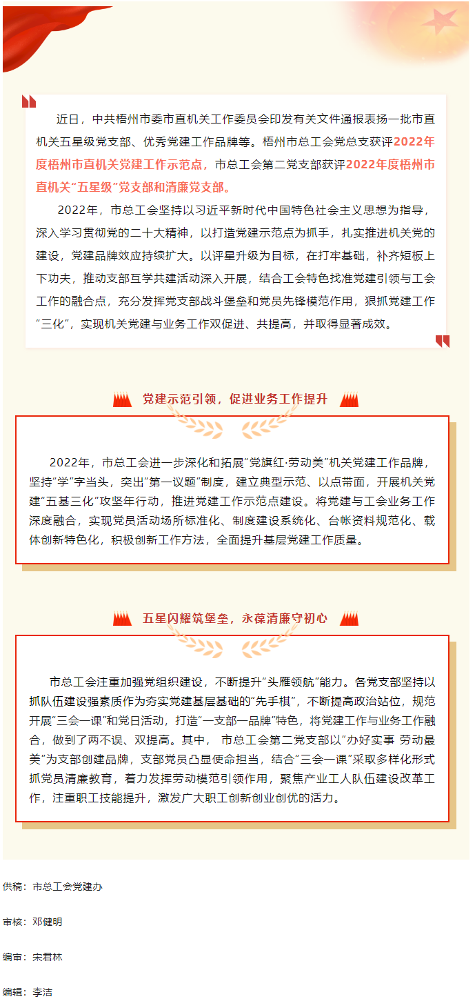 優(yōu)秀！梧州市總工會(huì)機(jī)關(guān)黨建工作捷報(bào)頻傳.png