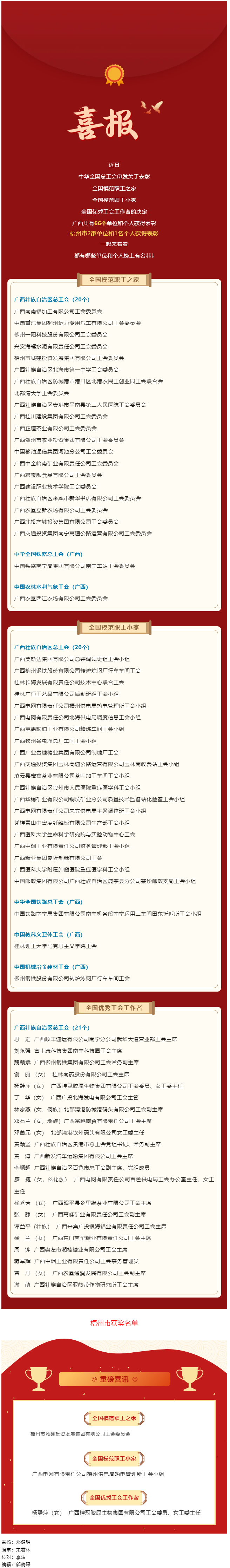 喜報！廣西這些單位和個人獲國家級表彰.png