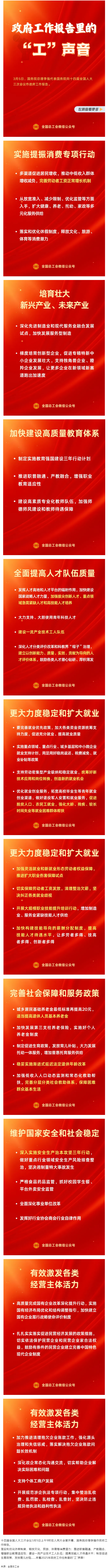 請查收！政府工作報(bào)告里的“工”聲音！.png
