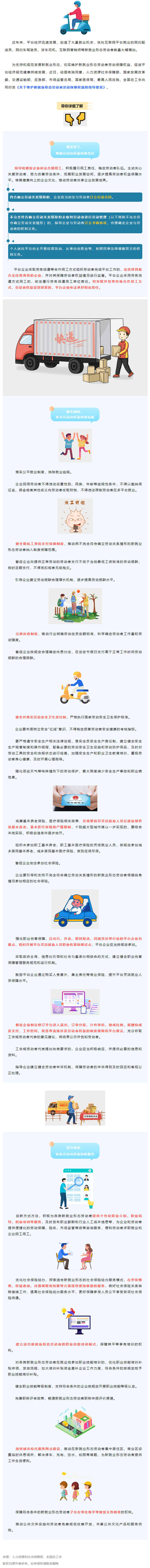 @網(wǎng)約配送員、網(wǎng)約車駕駛員……新就業(yè)形態(tài)勞動(dòng)者權(quán)益有這些保障！.png