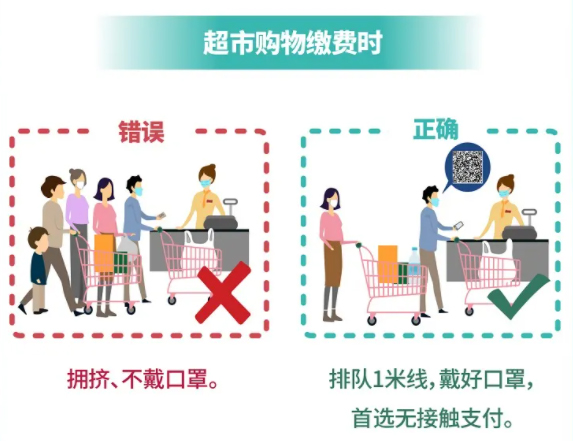 中國疾控中心教您做好個人防護(hù)！