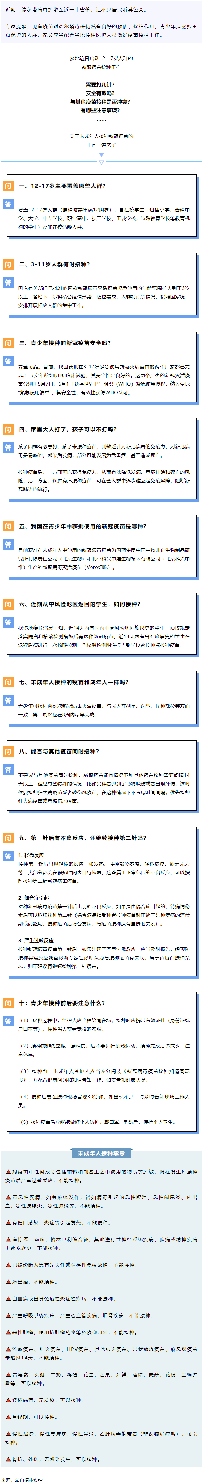 轉(zhuǎn)擴！未成年人新冠疫苗接種“十問十答”.png