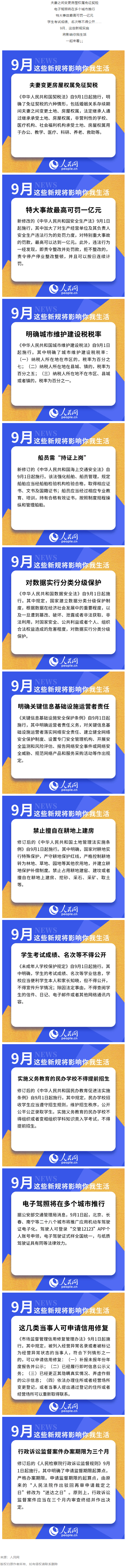 這些新規(guī)，明起實(shí)施！.png