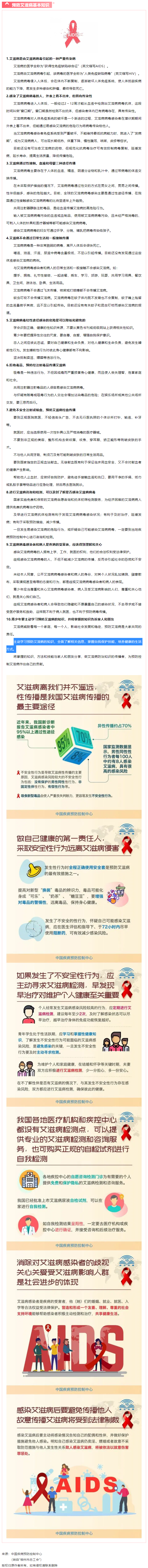 這些預(yù)防艾滋病基本知識(shí)，你一定要知道！.png