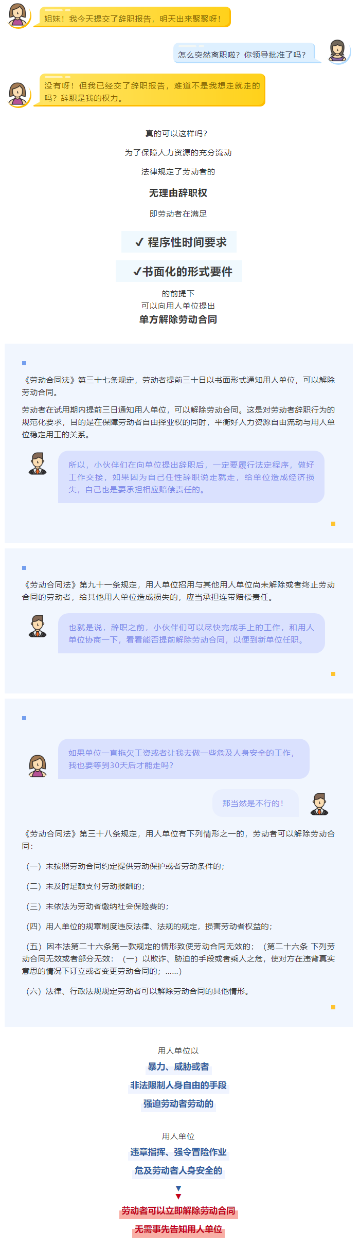 【微課堂】交完辭職信后，可以說走就走嗎？.png