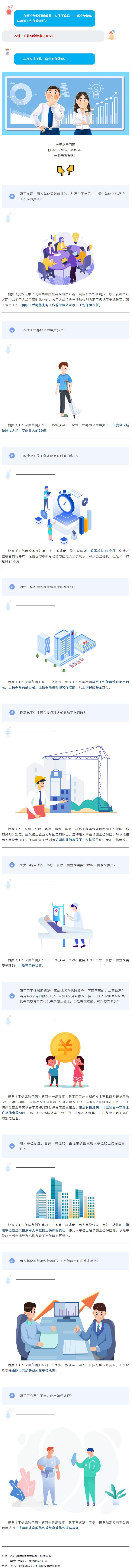 近歲末，愛自己，愛工友，這些工傷保險知識請拿走！.png