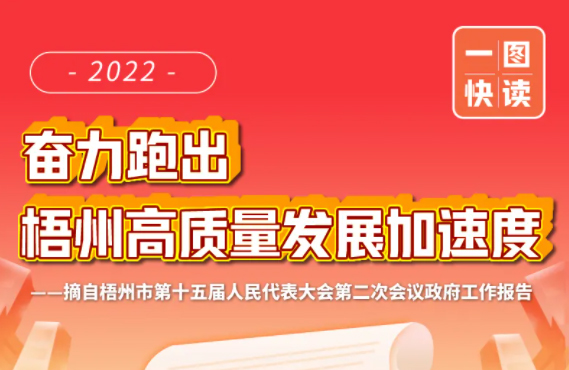 市長鐘暢姿作政府工作報(bào)告！梧州將有這些大動(dòng)作！一圖快讀