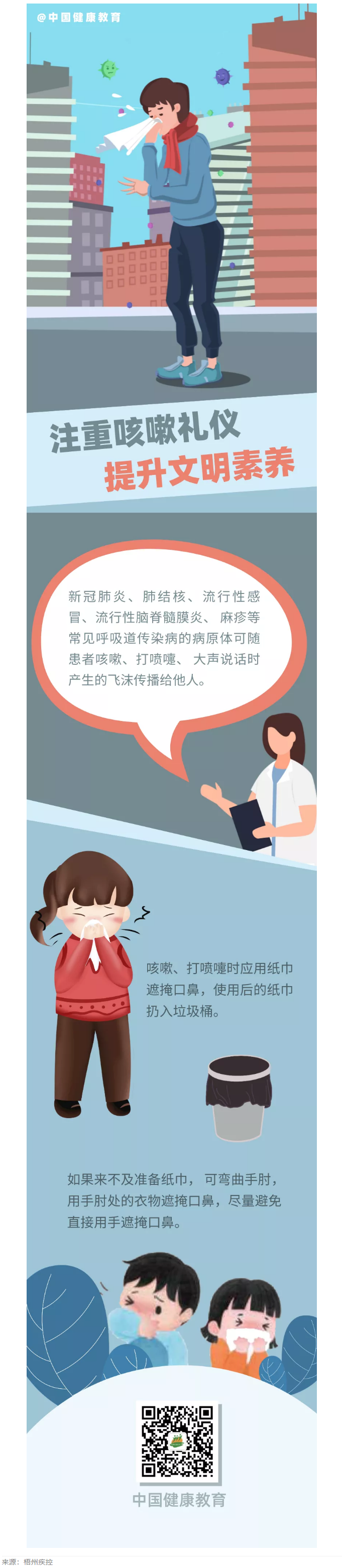 健康科普｜注重咳嗽禮儀，提升文明素養(yǎng).png