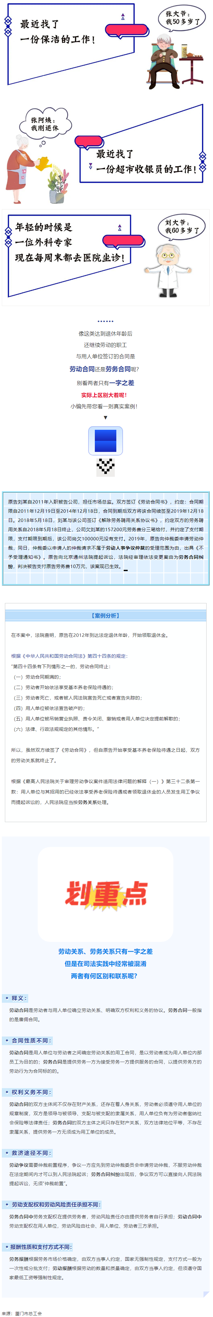 【微課堂】“勞動合同”與“勞務合同”有啥區(qū)別？.png
