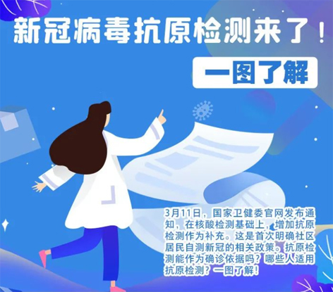 轉(zhuǎn)擴(kuò)！新冠抗原自測(cè)怎么測(cè)，這張圖說(shuō)明白了
