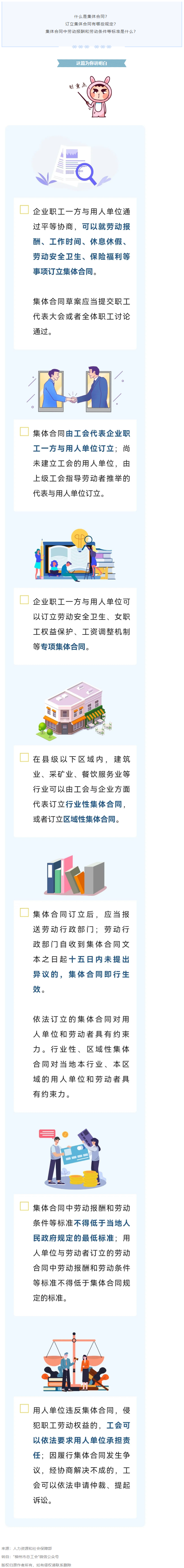 你了解集體合同嗎？一起來看.png