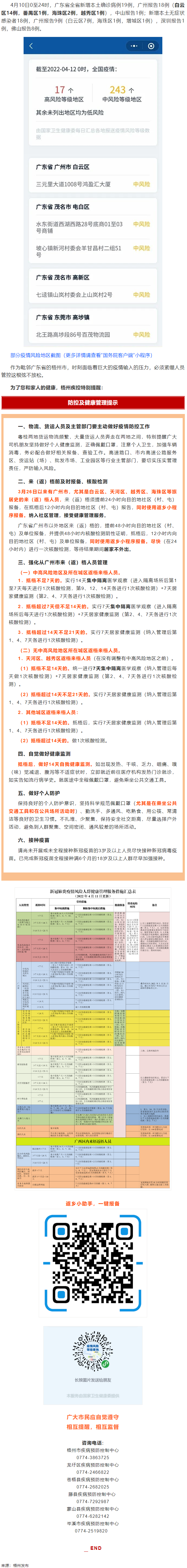 集中隔離？居家監(jiān)測？3月26日以來到過廣州的來返梧州人員，請注意！.png