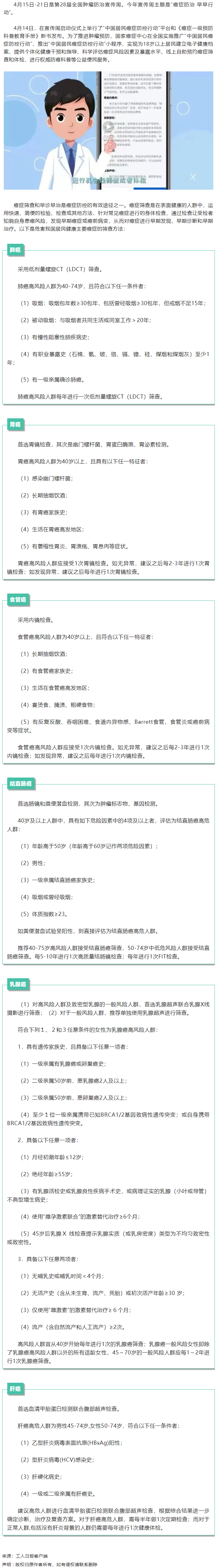 【微課堂】健康知識丨 6大癌種的篩查和早診早治方法，你一定要知道！.png
