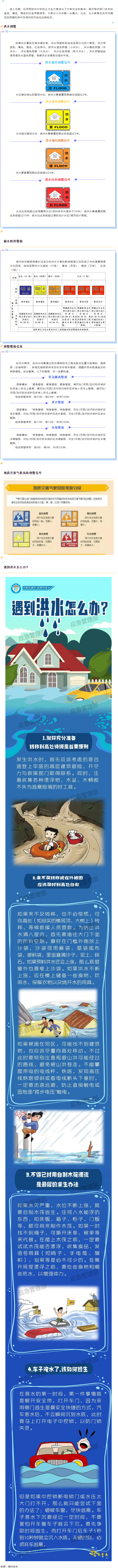 汛期來(lái)到，你要記住這些預(yù)警信號(hào)！.png