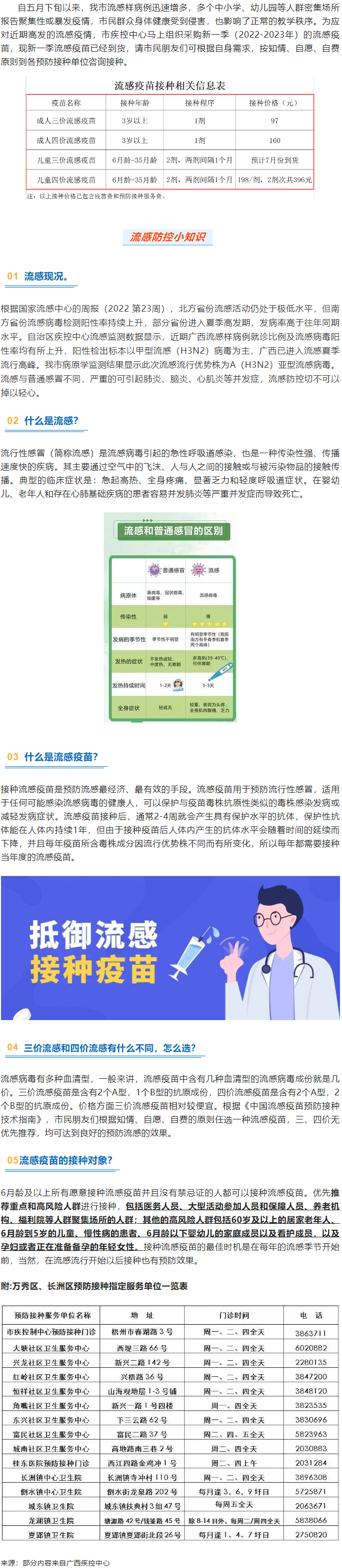 溫馨提示：新一季流感疫苗可以開始接種了！.png