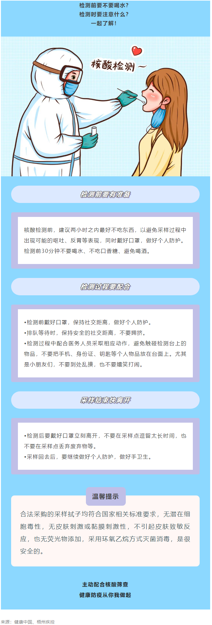 關(guān)于核酸檢測(cè)，你關(guān)心的問題，都在這！.png