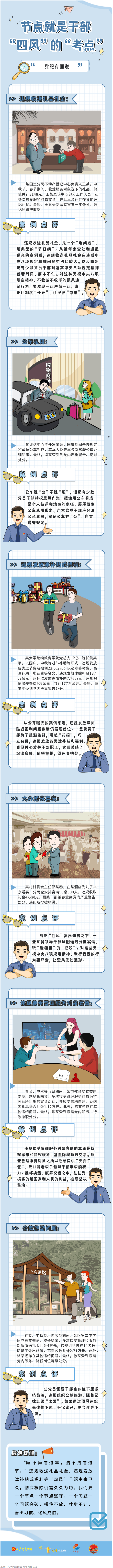 節(jié)點是干部“四風”的“考點”！.png