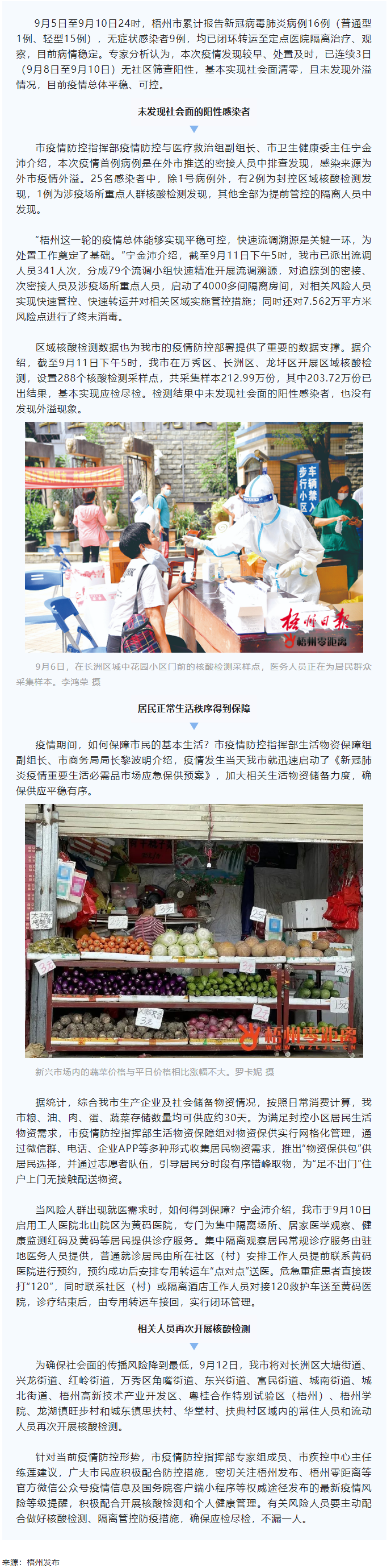梧州市疫情平穩(wěn)可控丨外溢風(fēng)險(xiǎn)減弱，物資保障充裕.png