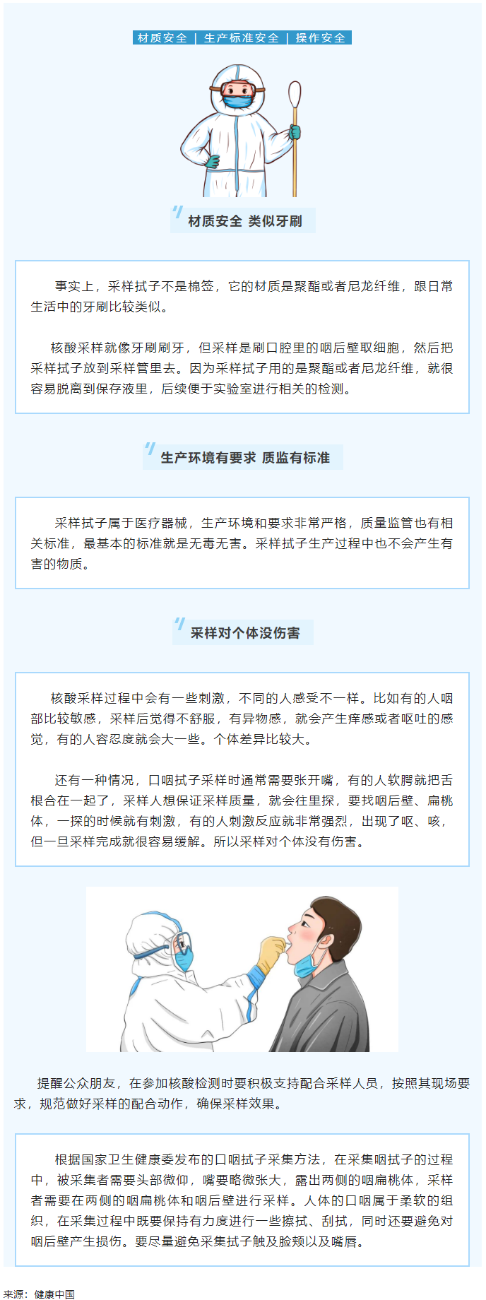健康科普 _ 核酸采樣的“棉簽”安全嗎？當(dāng)然安全！.png