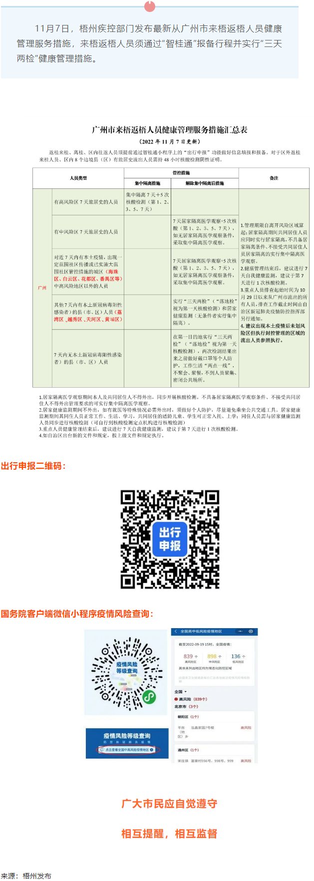 注意！從廣州市來梧返梧人員要“三天兩檢”.png