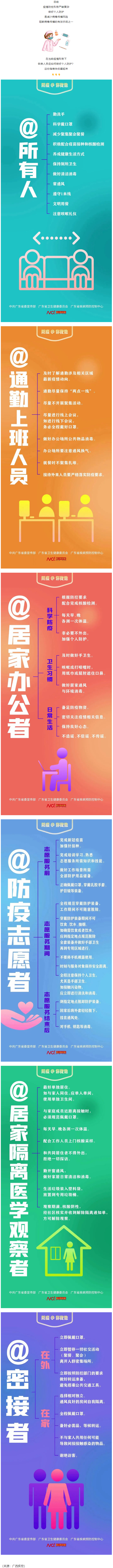 @所有人，如何做好個(gè)人防護(hù)？這些防疫要點(diǎn)要牢記.png