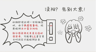 沒陽、陽了、陽過都該怎么辦？一圖了解