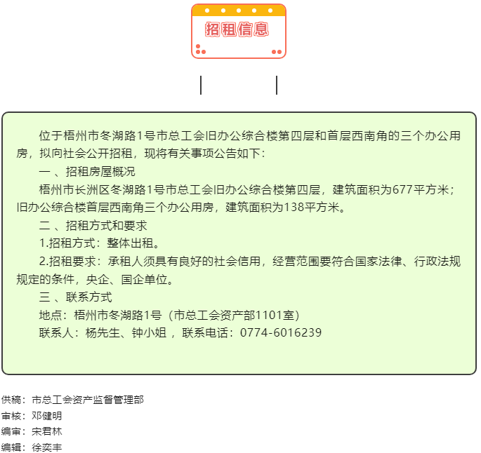 招租信息！.png