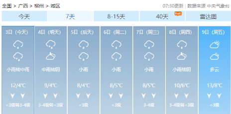 春節(jié)期間廣西天氣怎么樣？最新預報