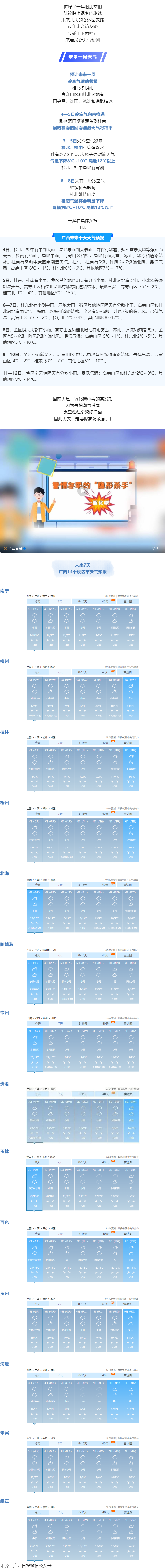 春節(jié)期間廣西天氣怎么樣？最新預(yù)報→.png