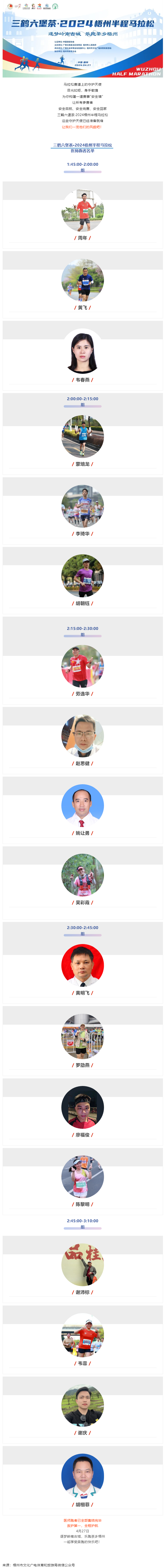 醫(yī)師跑者名單來了！三鶴六堡茶·2024梧州半程馬拉松最新發(fā)布→.png