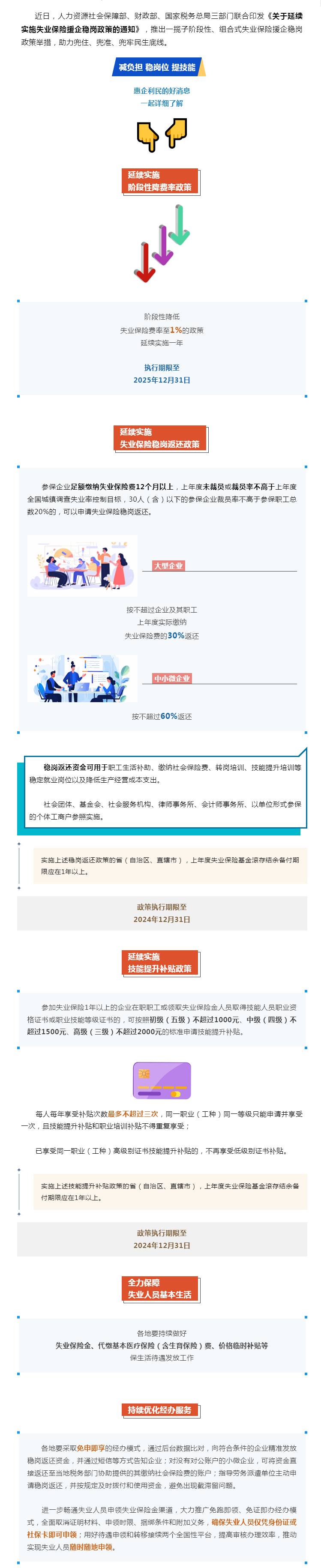技能提升補貼、穩(wěn)崗返還……一攬子失業(yè)保險援企穩(wěn)崗政策來了！.png