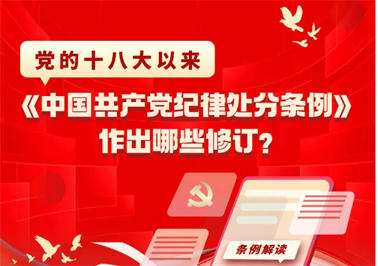 黨的十八大以來，《中國共產(chǎn)黨紀(jì)律處分條例》作出哪些修訂？