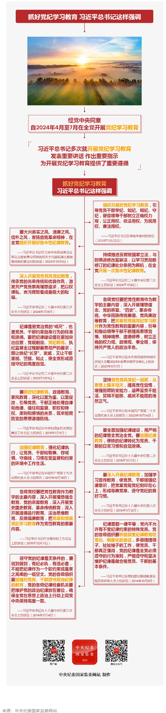 學(xué)思導(dǎo)圖丨抓好黨紀(jì)學(xué)習(xí)教育 習(xí)近平總書記這樣強調(diào).png