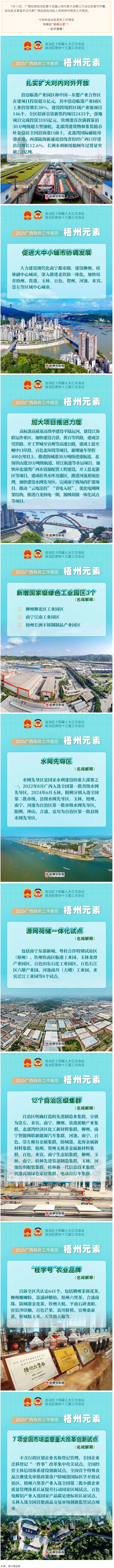 快看！2025年廣西政府工作報(bào)告中的“梧州元素”.png