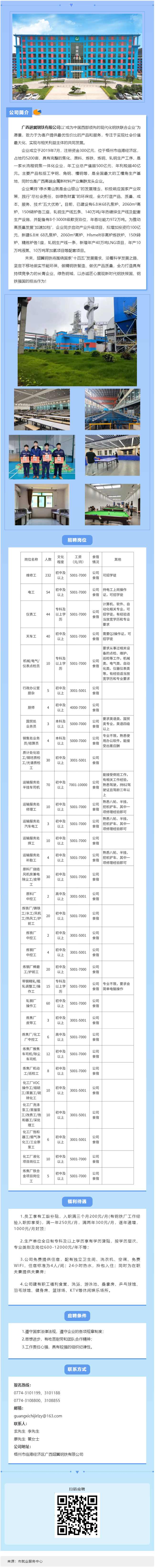 【樂業(yè)梧州 春風(fēng)行動】廣西翅冀鋼鐵二期崗位就緒，等您來一展身手！.png