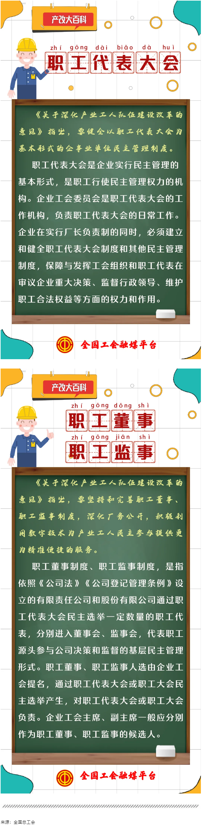 產(chǎn)改大百科｜什么是“職工代表大會(huì)”“職工董事、職工監(jiān)事”？.png