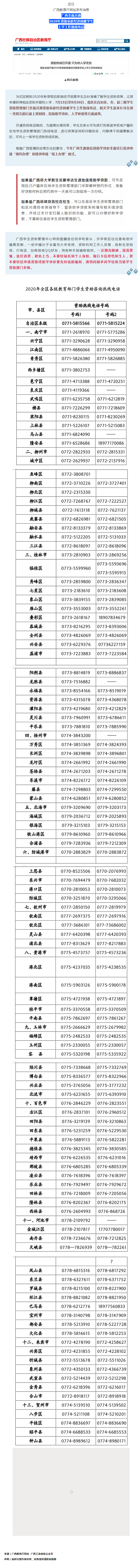 @我區(qū)家庭經(jīng)濟(jì)困難的職工：孩子上學(xué)難？資助熱線已開通！.png
