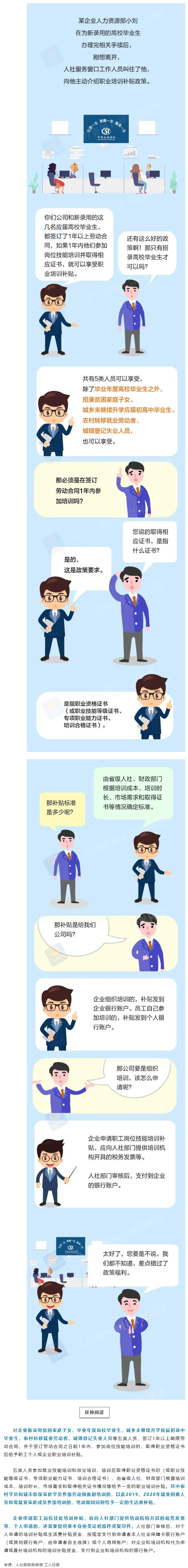 職場 _ 這五類人員可領(lǐng)取職業(yè)培訓(xùn)補貼，千萬別錯過.png