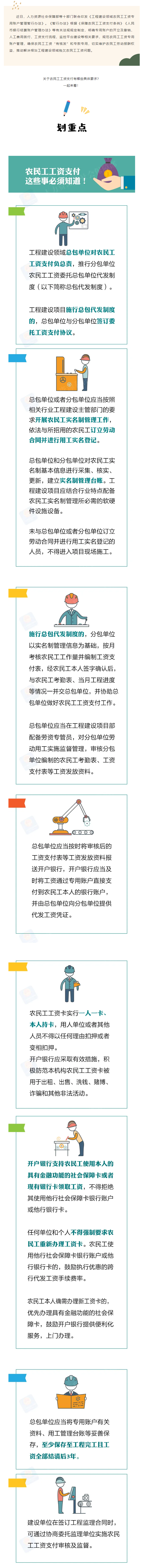 農(nóng)民工工資支付，這些事必須知道！.png
