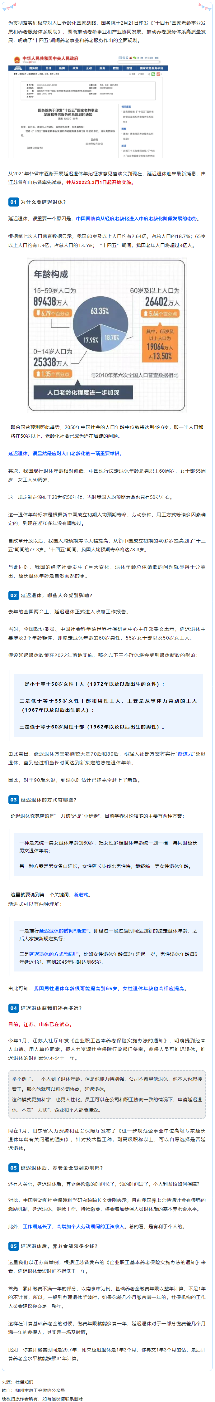 延遲退休真的來(lái)了！已有兩省率先試點(diǎn)！.png