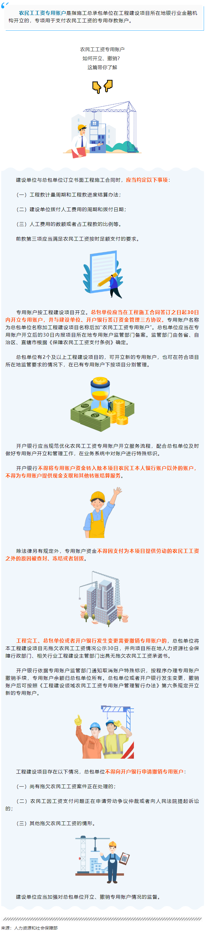 農(nóng)民工工資專用賬戶如何開立、撤銷？點擊了解.png