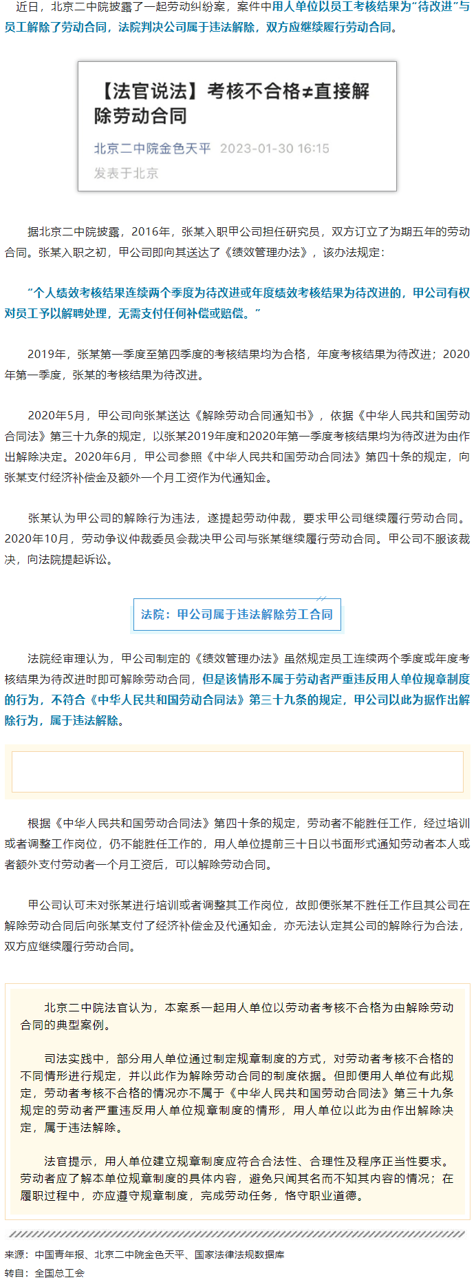 【微課堂】員工考核不合格被解除勞動(dòng)合同，法院：違法！.png